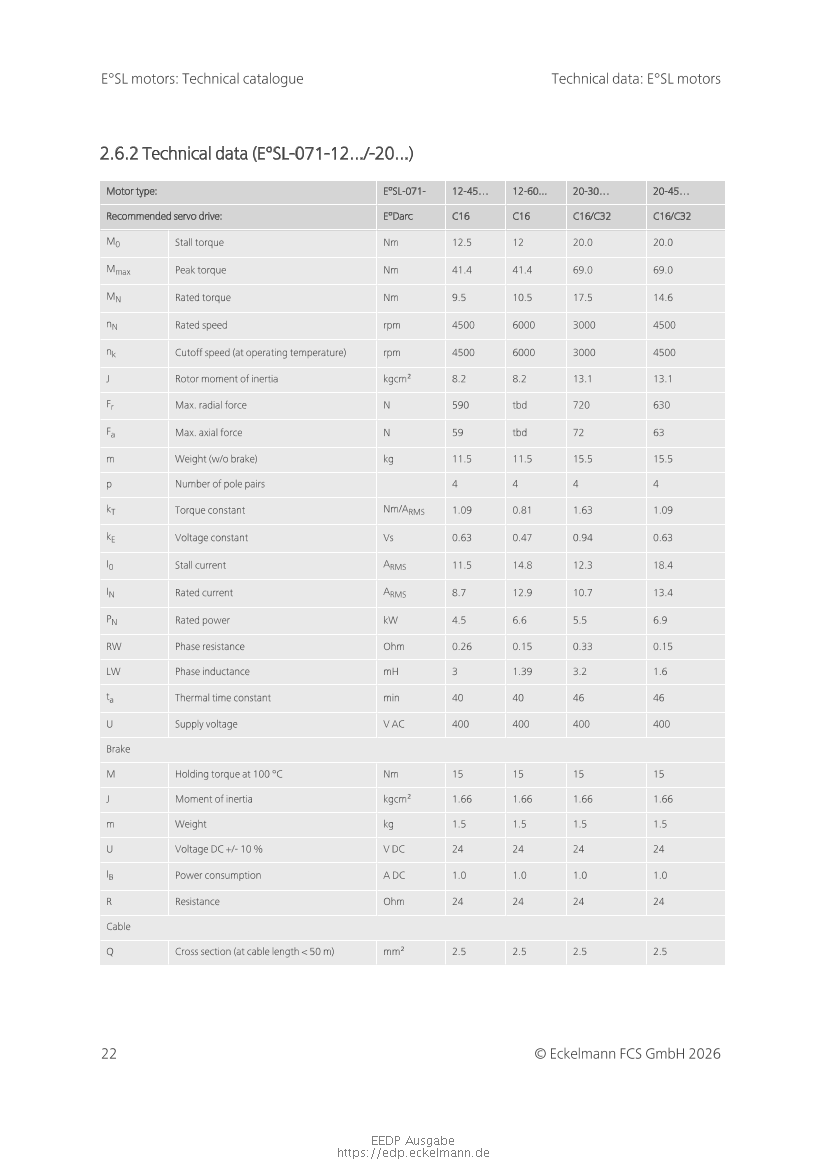Document will be loaded...