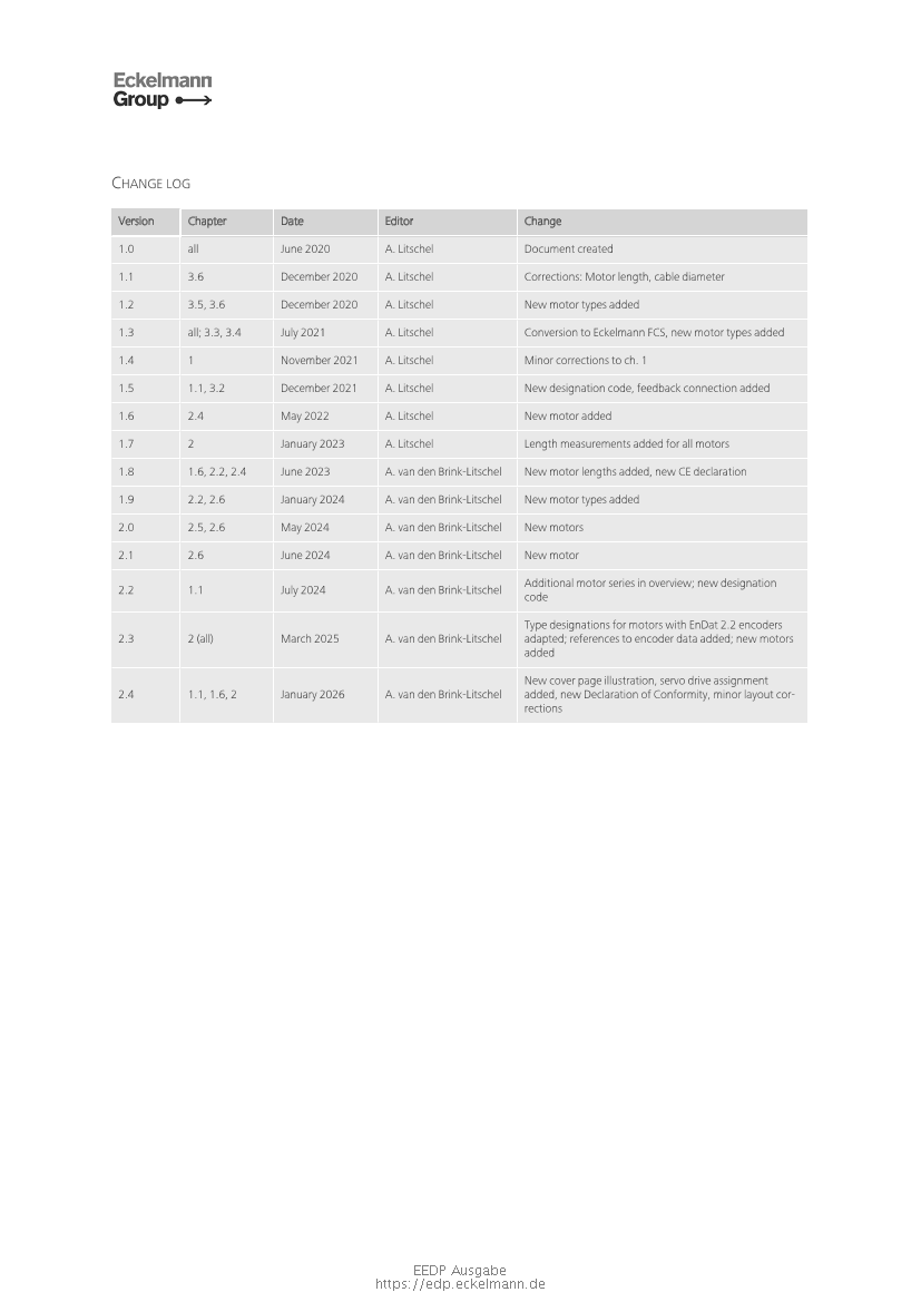 Document will be loaded...