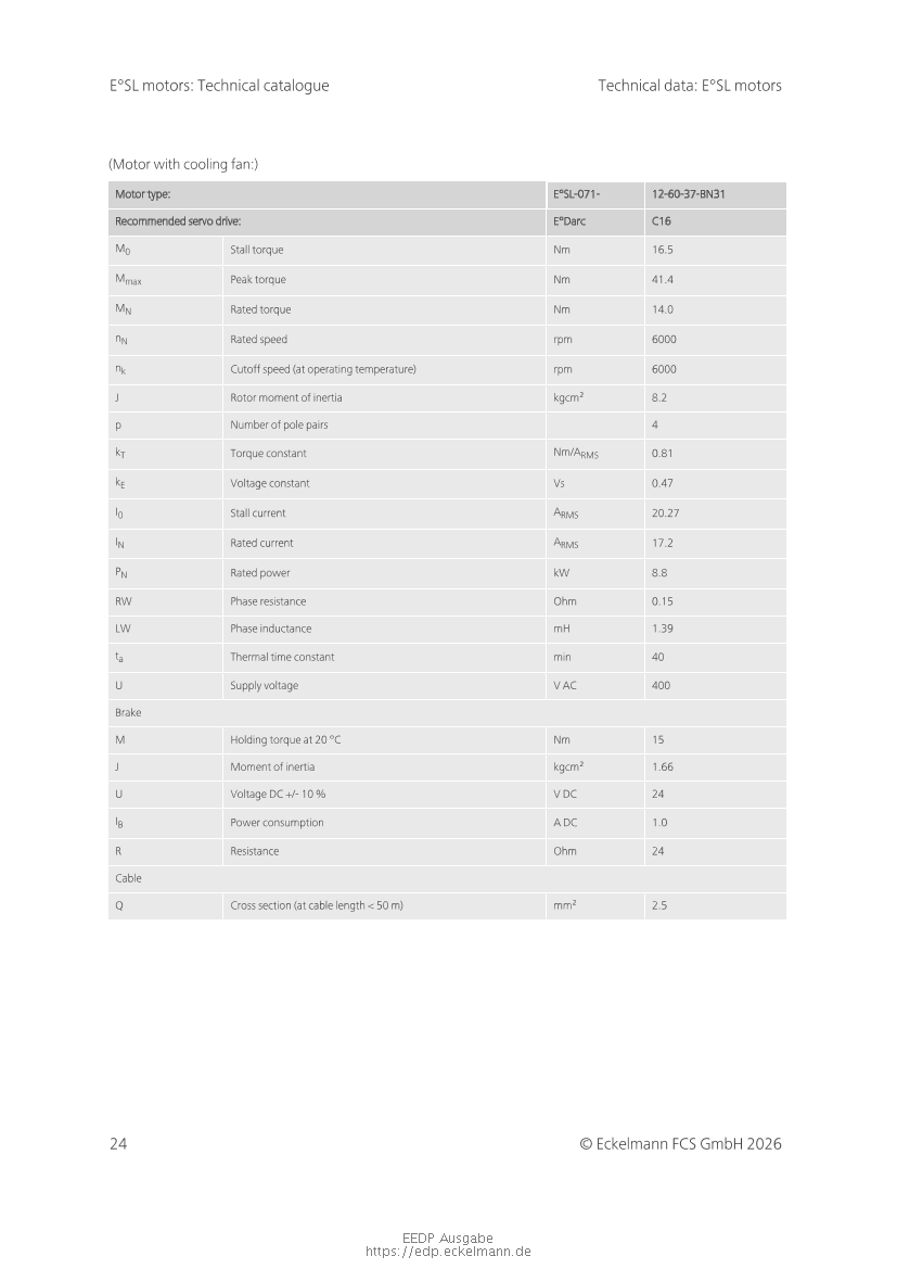 Document will be loaded...