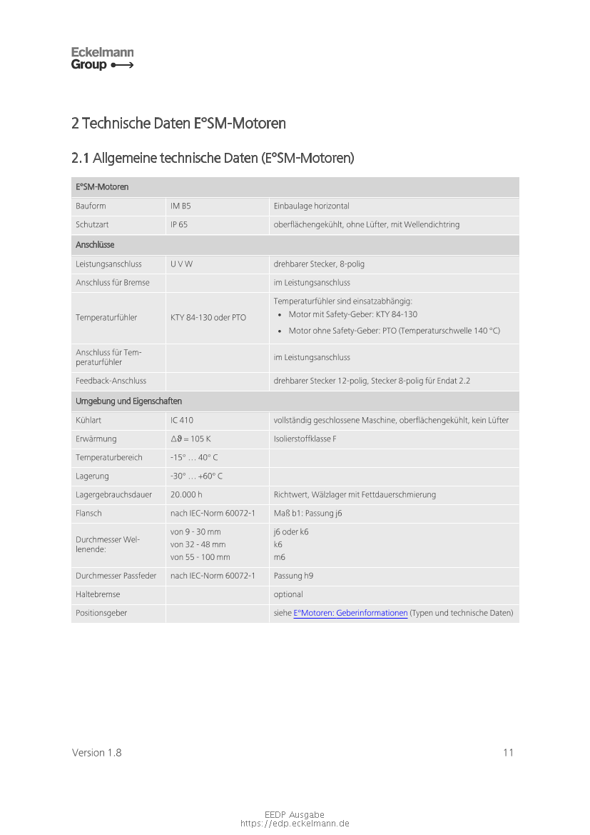 Das Dokument wird geladen...