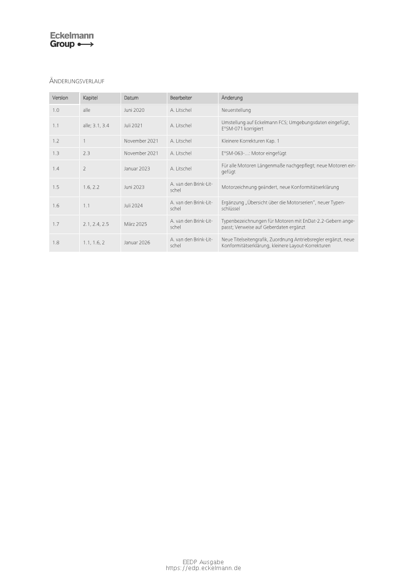 Document will be loaded...