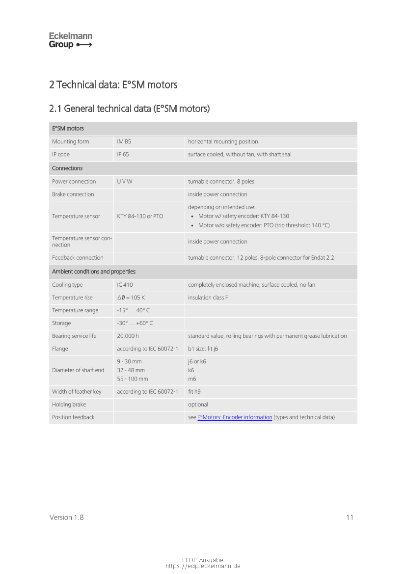 Document will be loaded...