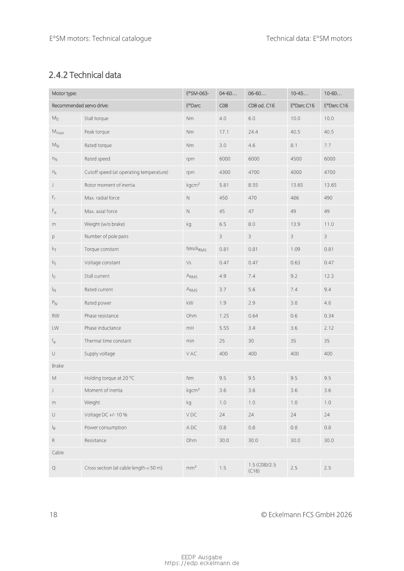 Document will be loaded...