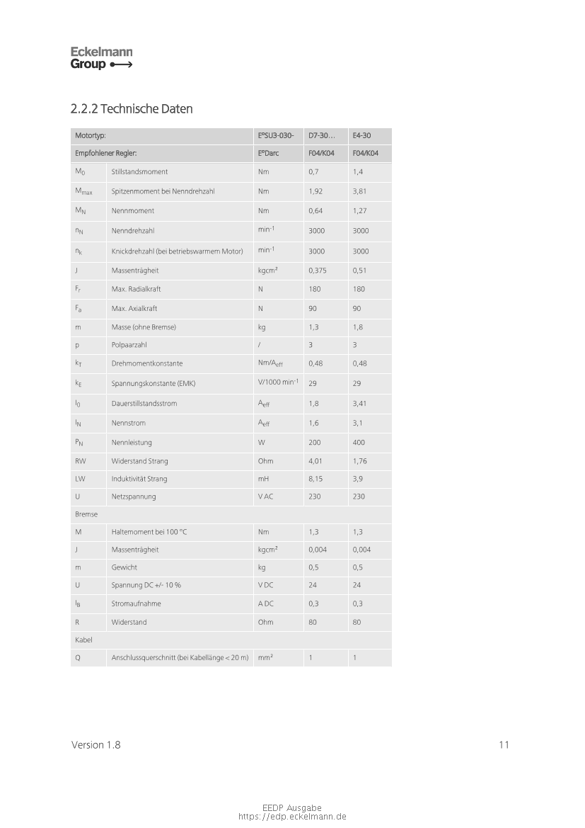 Document will be loaded...