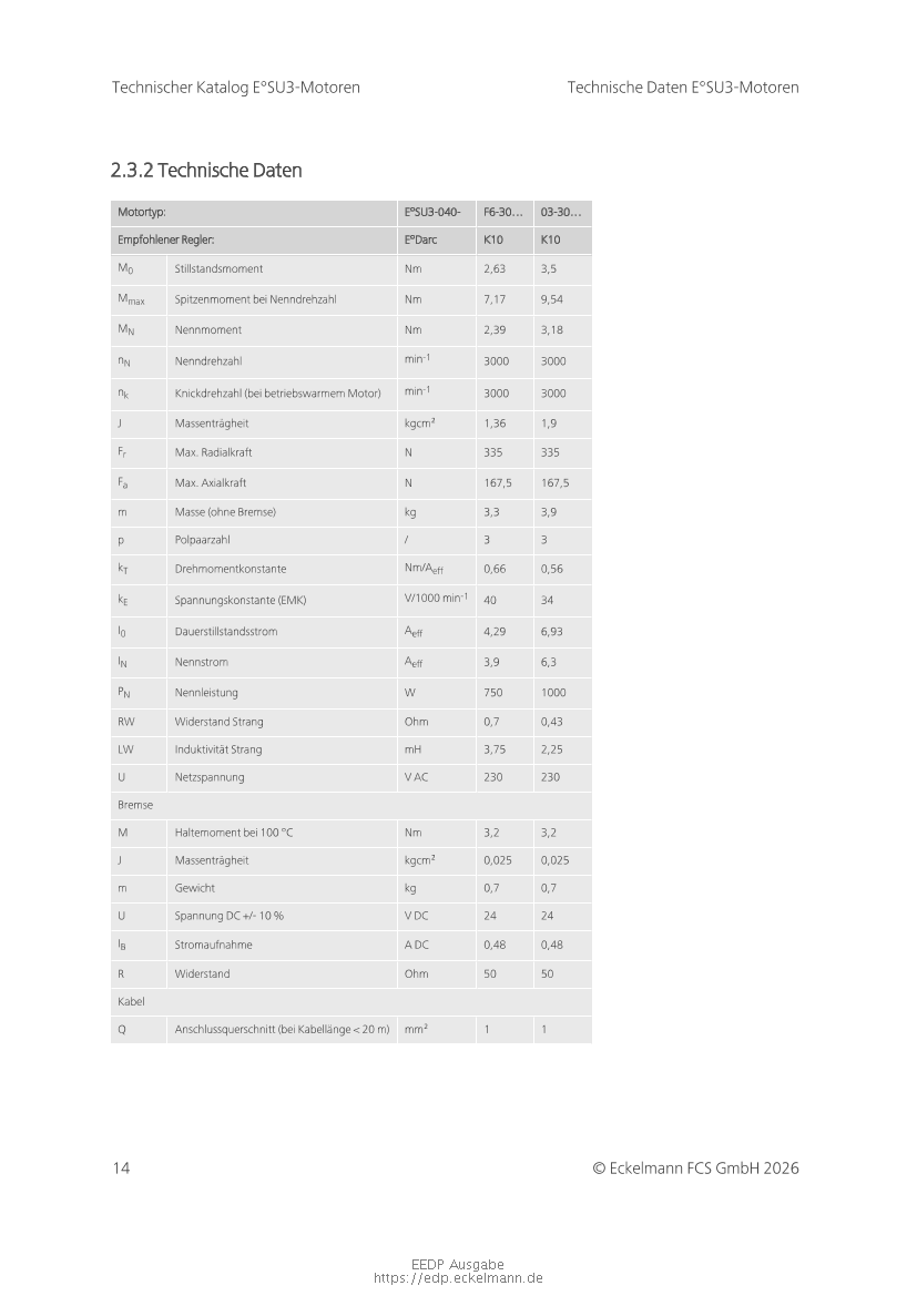 Document will be loaded...