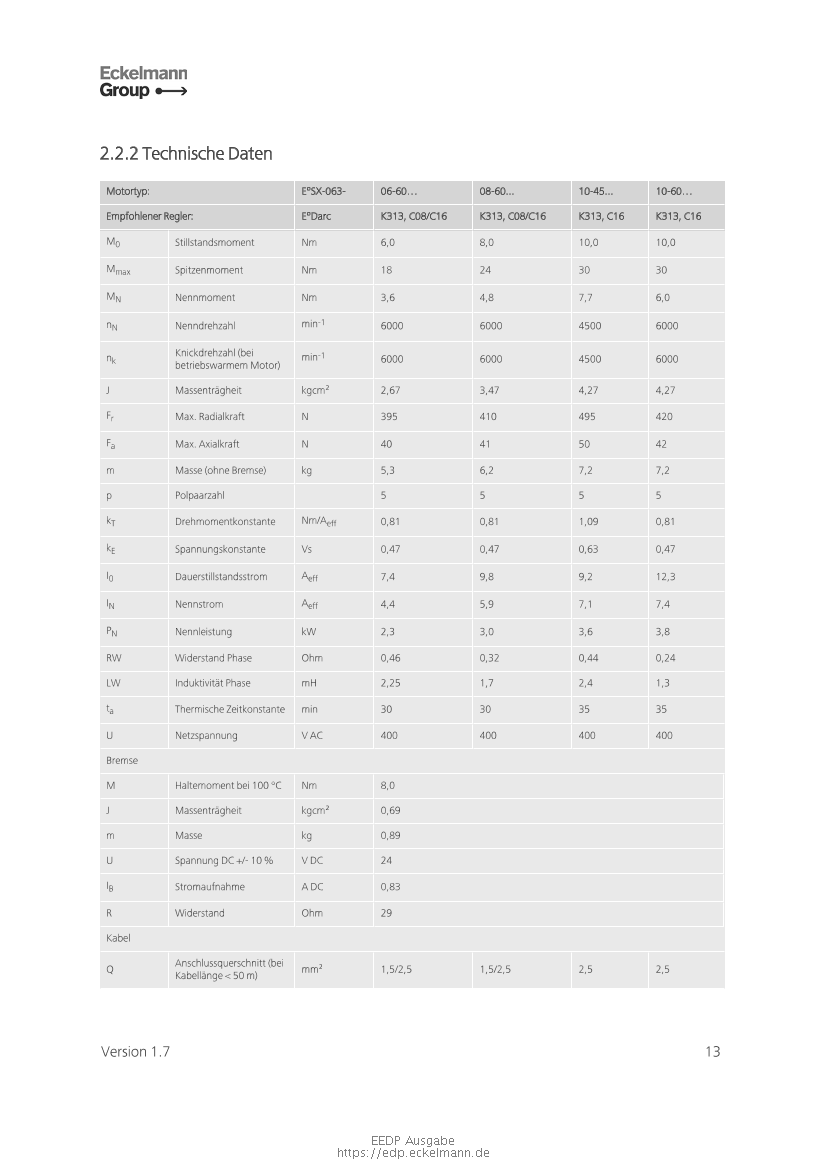 Das Dokument wird geladen...