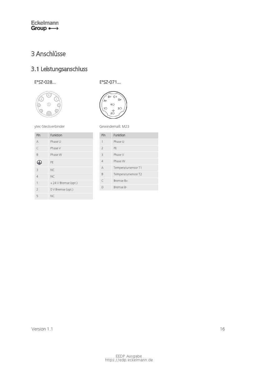 Das Dokument wird geladen...
