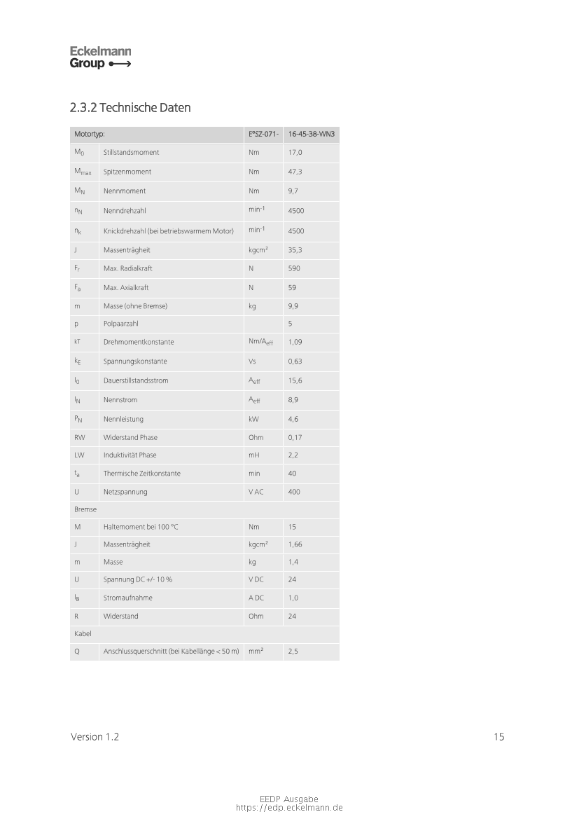 Das Dokument wird geladen...