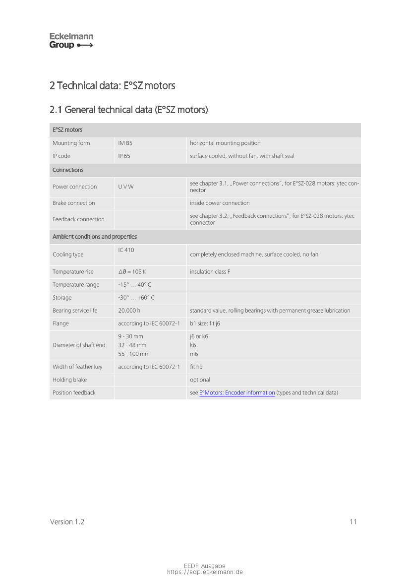 Document will be loaded...