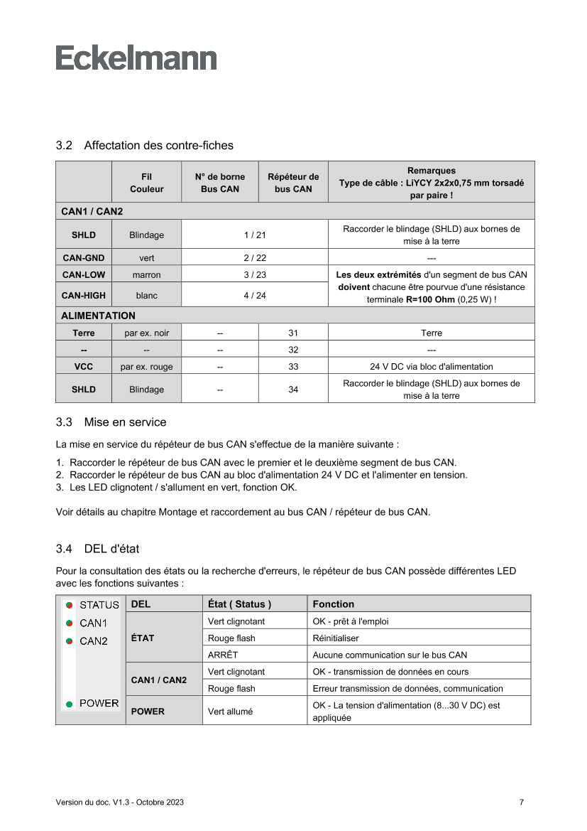 Le document est chargé...