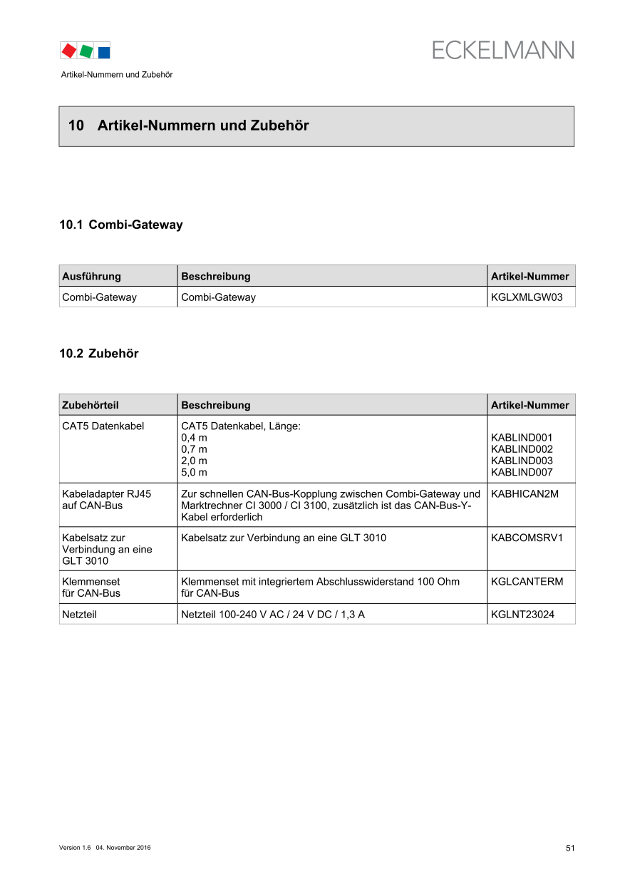 Document will be loaded...