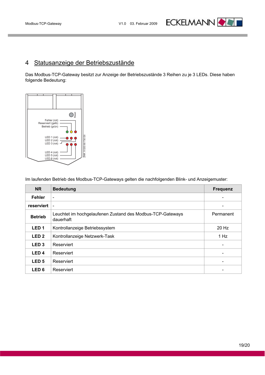 Das Dokument wird geladen...