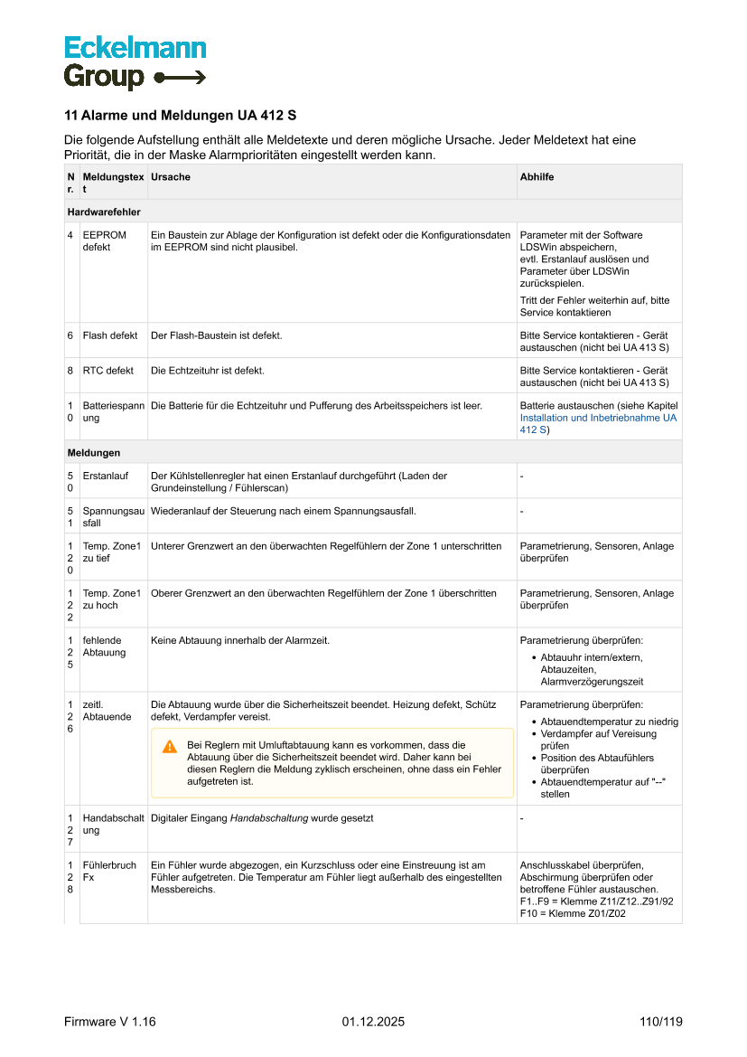 Document will be loaded...