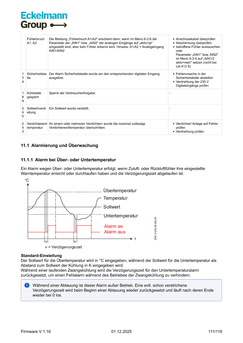 Document will be loaded...