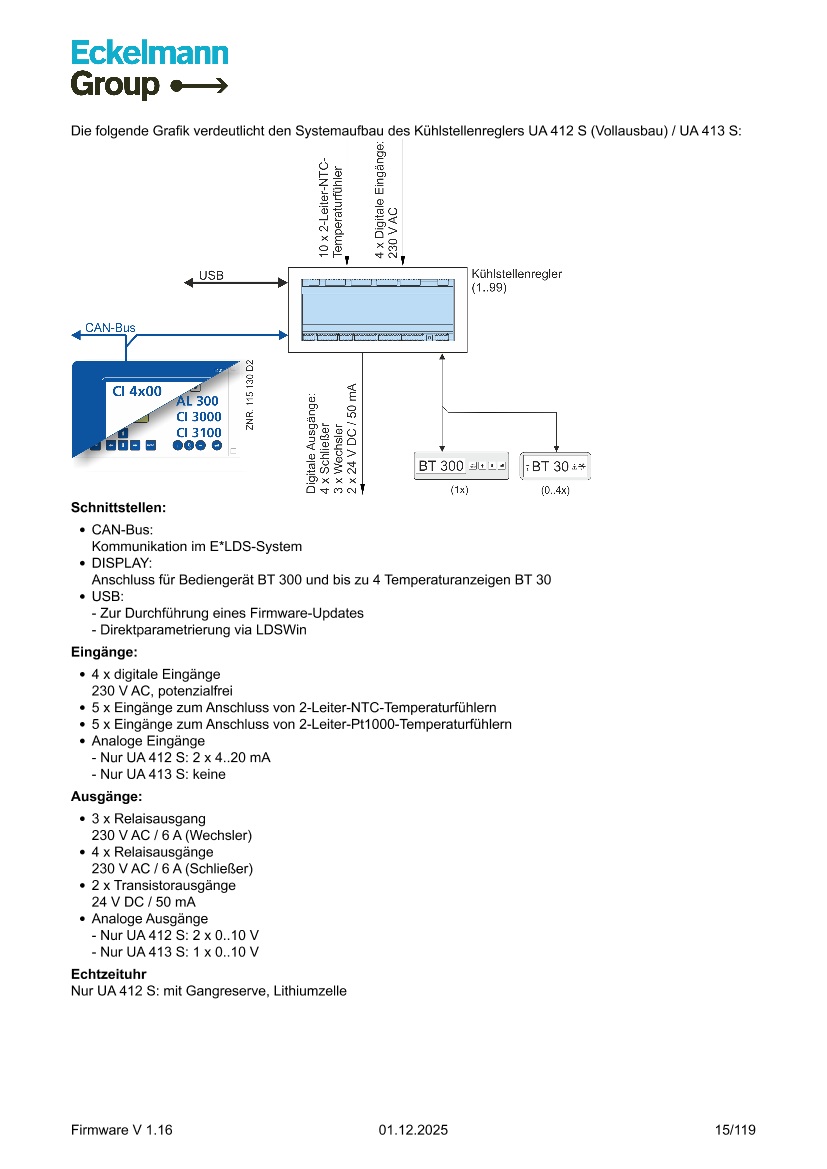 Document will be loaded...