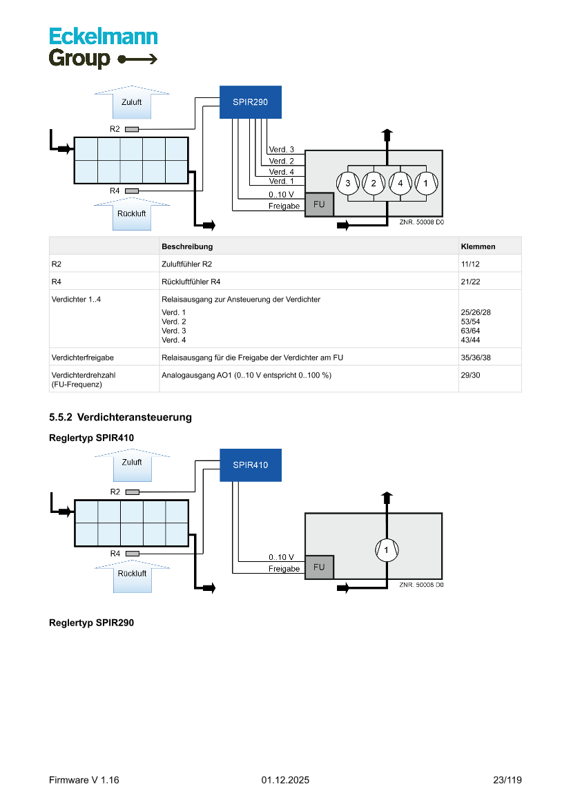 Document will be loaded...