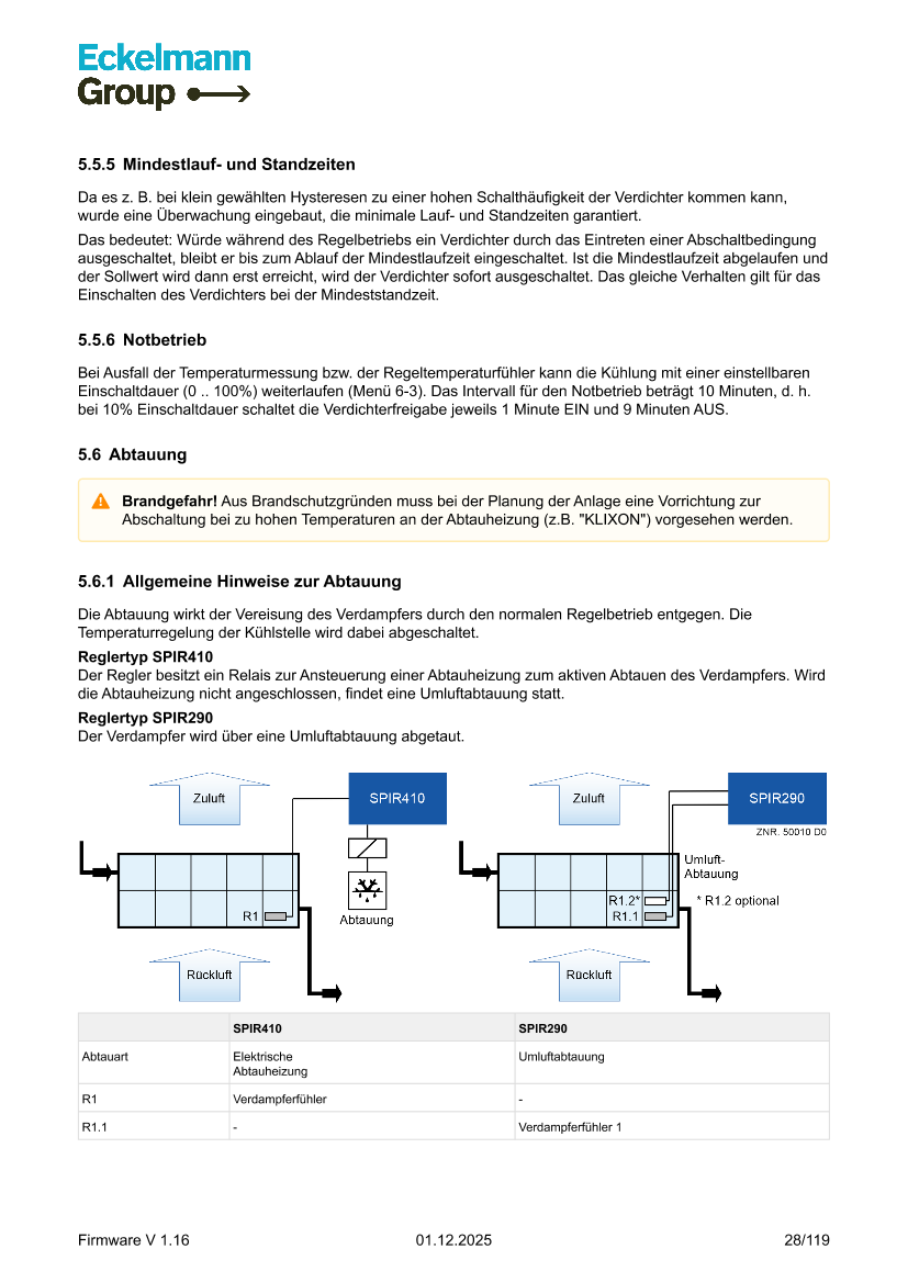 Document will be loaded...