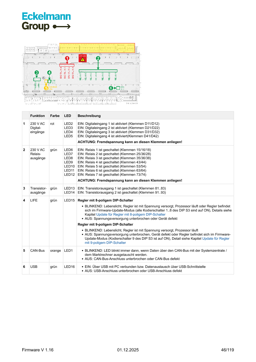 Document will be loaded...
