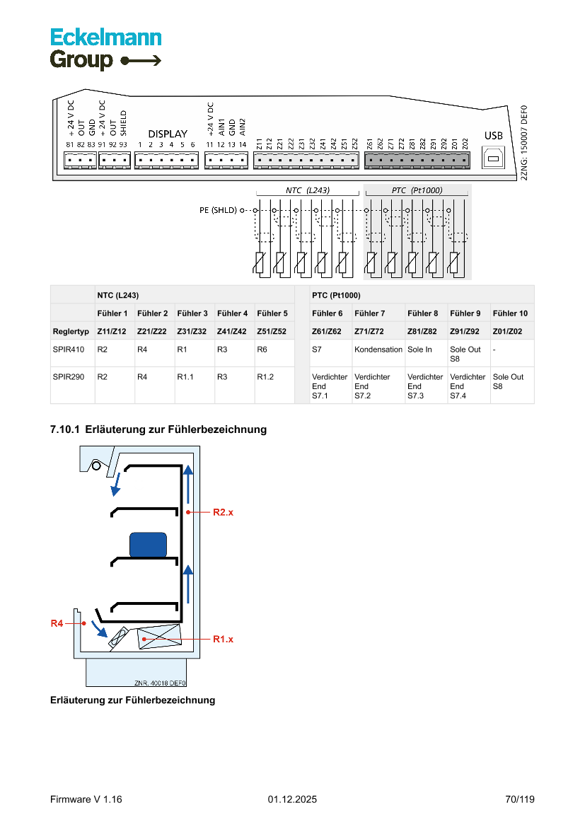 Document will be loaded...