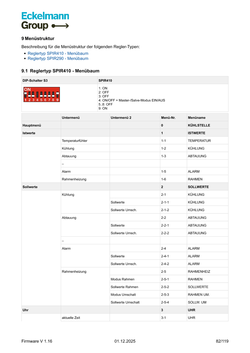 Document will be loaded...