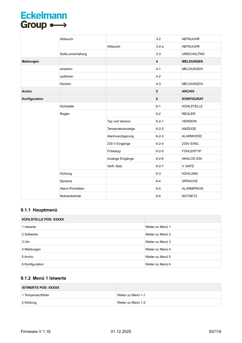 Document will be loaded...