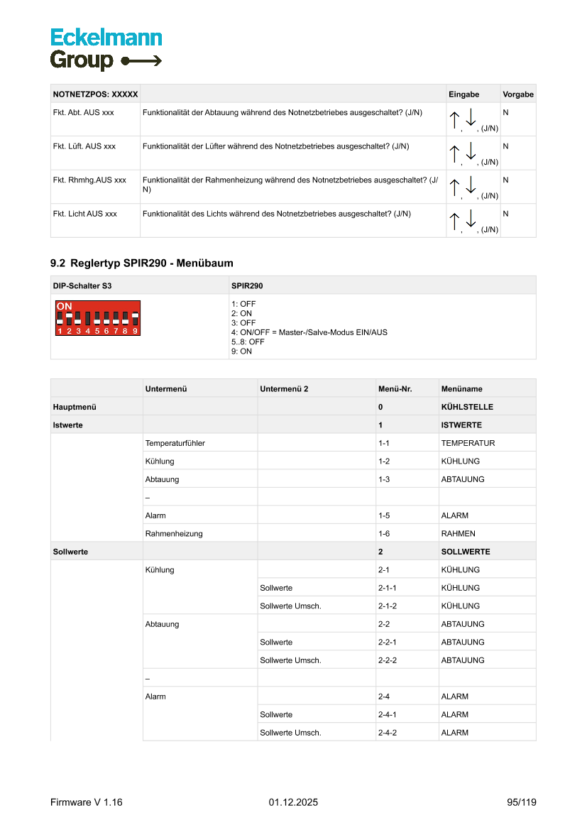 Document will be loaded...