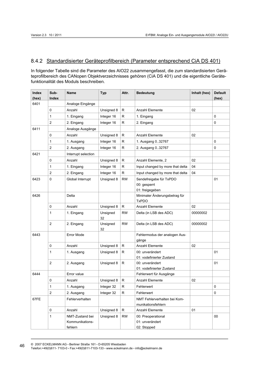 Das Dokument wird geladen...